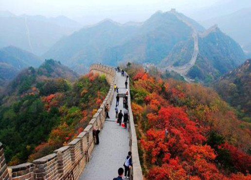 Matters needing attention in Beijing Tourism